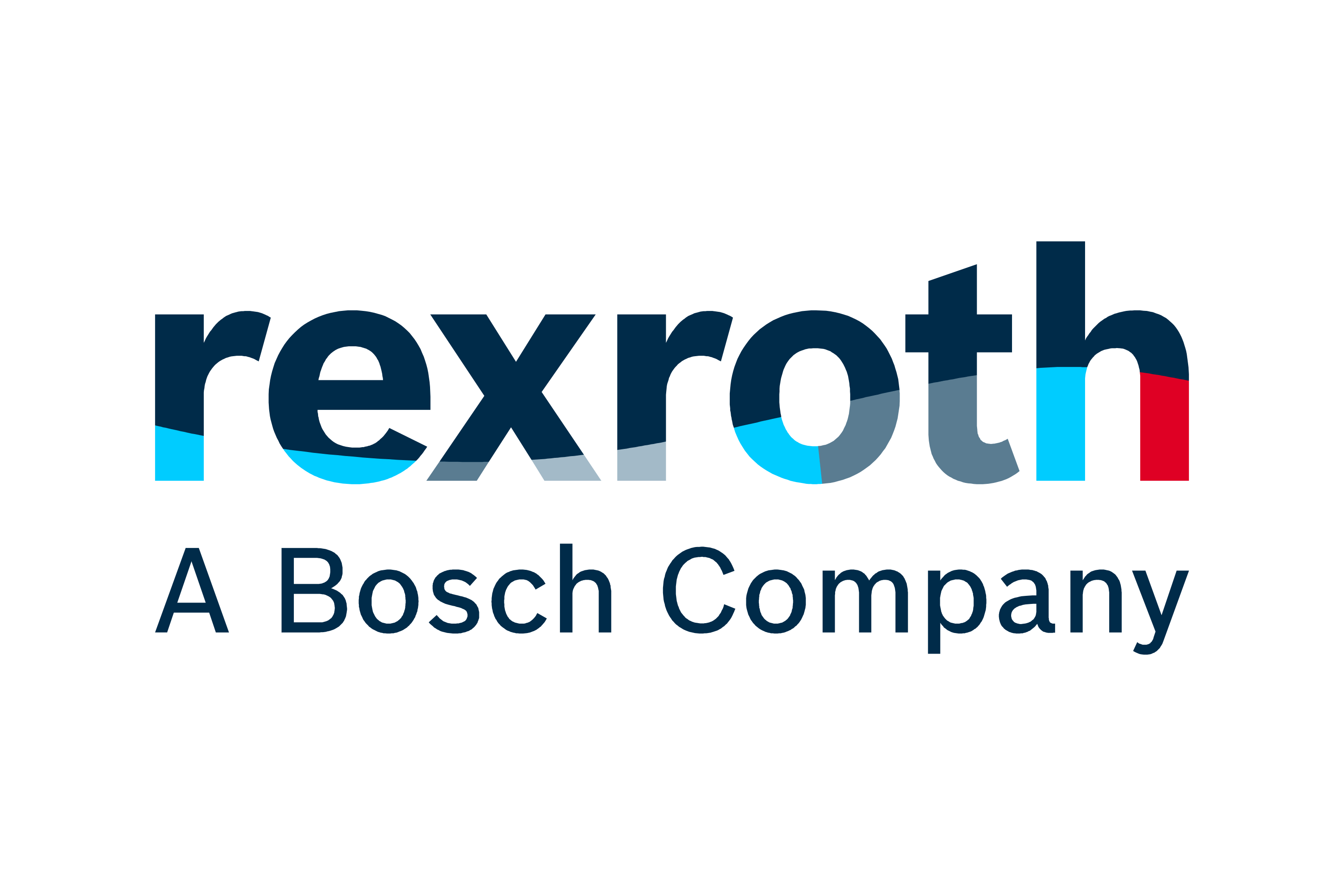 BOSCH REXROTH logo